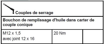 couple serrage2